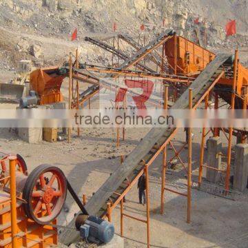 stone processing machines production flow chart