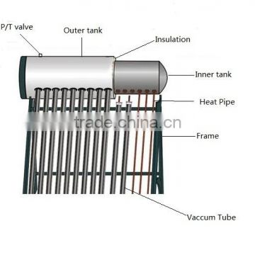 High quality pressurized solar water heater