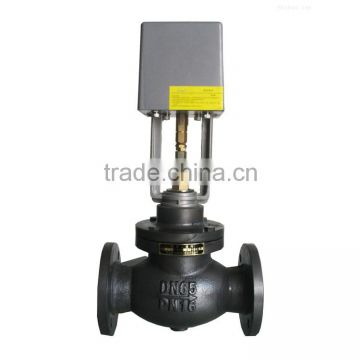 China made cheap price high quality flange new design forged steel electric actuating control valve