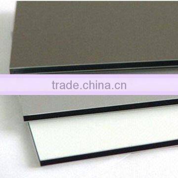 PVDF Coating Aluminum Composite Panel