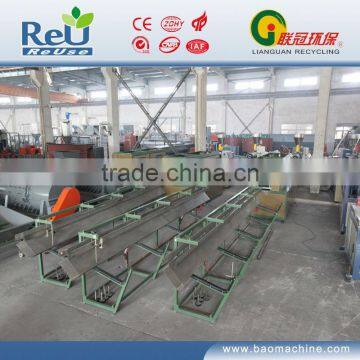 wpc profile making system