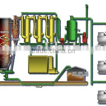 120 kw Biomass Gasification Power Plant Wood Waste Gasifier for Power Generator Small Gasifier photo-4