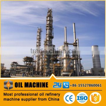 HDC098 ISO CE GB standard international cosmetic adsorbent oil refinery design oil refinery layout oil refinery pumps price