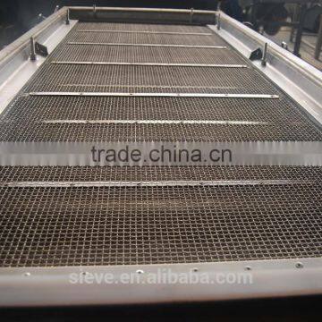 Aluminum Powder Vibrating Screen photo-3