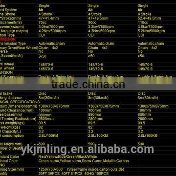 (JLA-08-04)2017 Min Jeep Atv 50cc/110cc Gas Four Wheelers for Kids photo-5