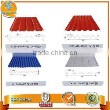 Corrugated sheet metal roofing