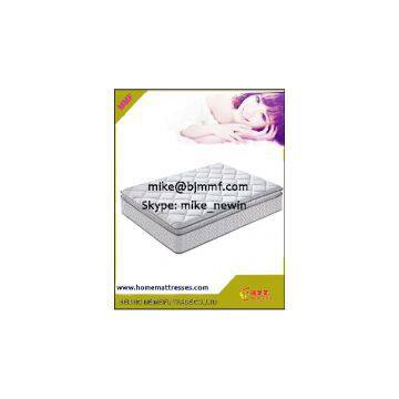 Top Rated Mattresses Brands 2016 photo-3