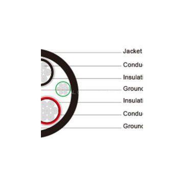 Type SHD-GC Three-Conductor Round Portable Power Cable, CPE Jacket 8kV ICEA S-75-381