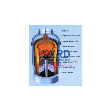 Graphite Hot Zone photo-3