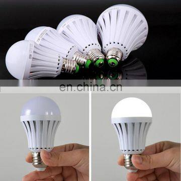 2020 New Design 12w Led Light Bulb Components photo-3