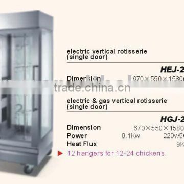Electric rotisserie