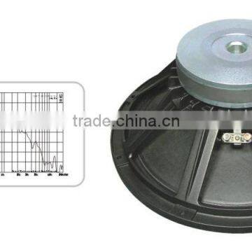 Speaker driver unit