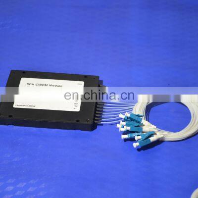 3 Ports 100G,200G 1X2 DWDM Filter Device for WDM Network Systems photo-2