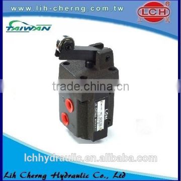 CAM operated directional valve