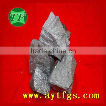 Fe Si/ferro silicon metal