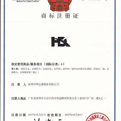 Trademark Registration Certificate