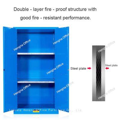 90 Gallon Yellow Flammable Liquid Storage Cabinet - Heavy Gauge Steel Cabinet for Workshop & Laboratory