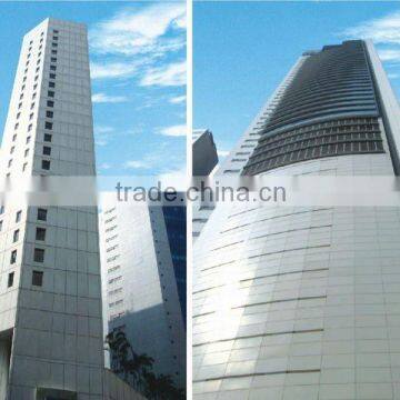 megabond aluminum composite panel cladding