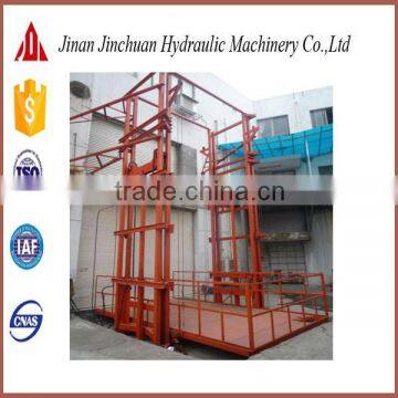 Stationary Guide Rail Portable Hydraulic Lift Made by Jinchuan