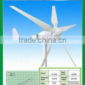 CITY SWALLOW 600W 5Blades Wind Power Generator/wind Turbine/windmill photo-3