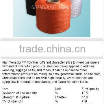 50D to 3600D High Tenacity Twisted PP Yarn for Rope