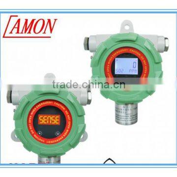 Smart Combustible Gas Detector