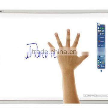 Infrared Interactive Whiteboard for class