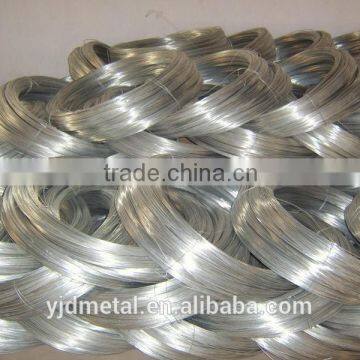 BWG21 0.8mm Galvanized Iron Wire