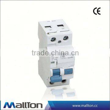 CE certificate circuit breaker price