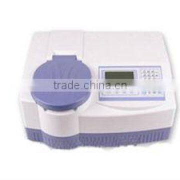 high quality best Pesticide Residue Tester