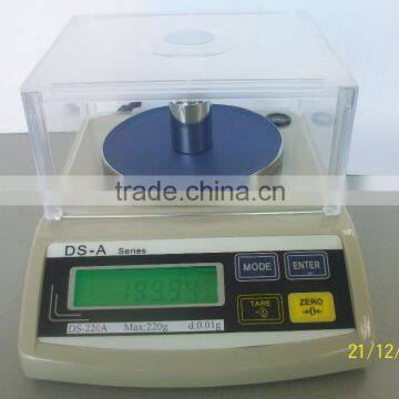 Excell Precision Balance