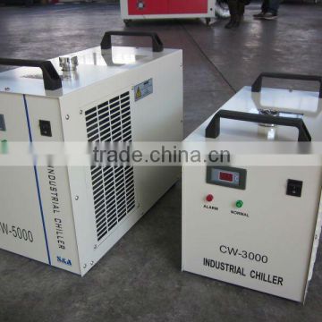 CW3000 Water chiller with CE certifications