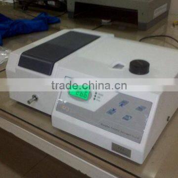 721 Model Visible Spectrophotometer