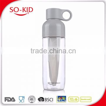 Drinking Portable new water bottle