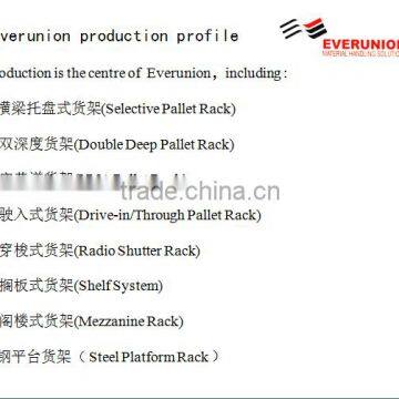 Steel Metal Kingmore Pallet Racking photo-3