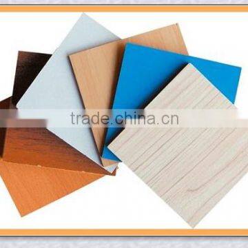 Hot Sell Melamine Faced Particleboard With Different Size and Thickness photo-3