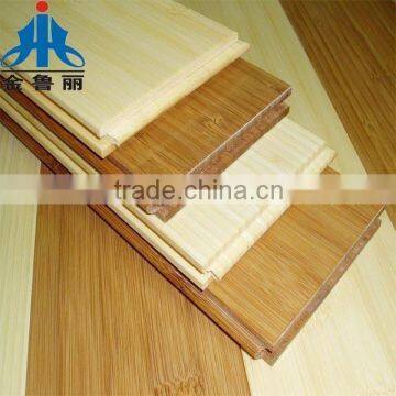 shandong best price of 28mm container flooring plywood to American and European market