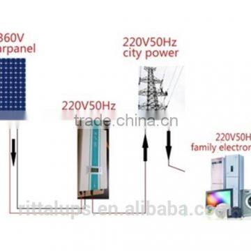 Converter Inverter 5kw Grid Tie Without Batteries Solar Inverter photo-2