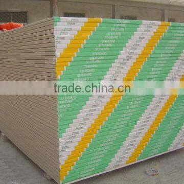 Plasterboard for Drywall photo-3