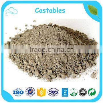 Plastic Refractory Castable / Refractory Engineering