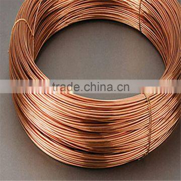 Alibaba copper clad aluminum can instate of copper wire/Copper Wire