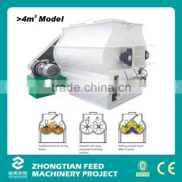 ZTMT Hot Sale Floating Fish Feed Blender / Vertical Feed Mixer Blender Price
