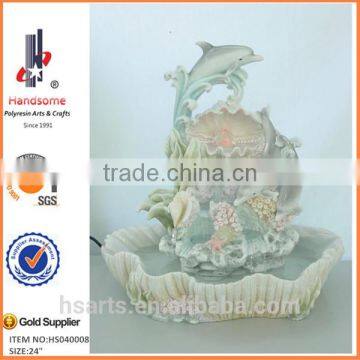 24"Customized Large Outdoor Water Fountains Outdoor Garden Water Fountains photo-2