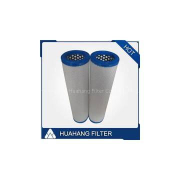 Parker Hydraulic Filter