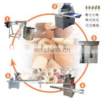 Professional Puffs Making Machine Chiffon Cake Sponge Cake Production Line From China Factory photo-2