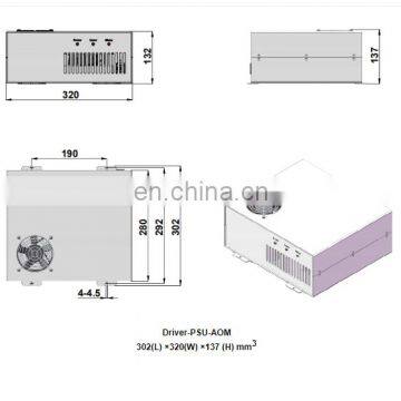 20w 1064nm IR Laser Marking Source For Button Marking photo-2