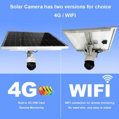 Solar CCTV Camera