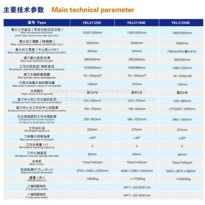 China YKL31160E Gear Hobbing Machine With Siemens System Cnc photo-3