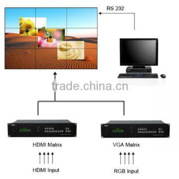 Indoor Application and TFT Type 55" Lcd Video Wall Full hd photo-2