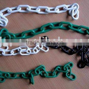 plastic fluorescence chain